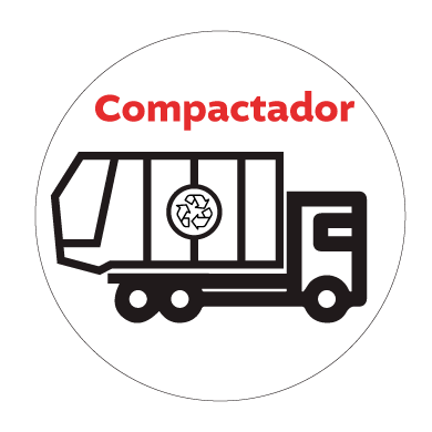 compactador